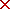 Luk resultater